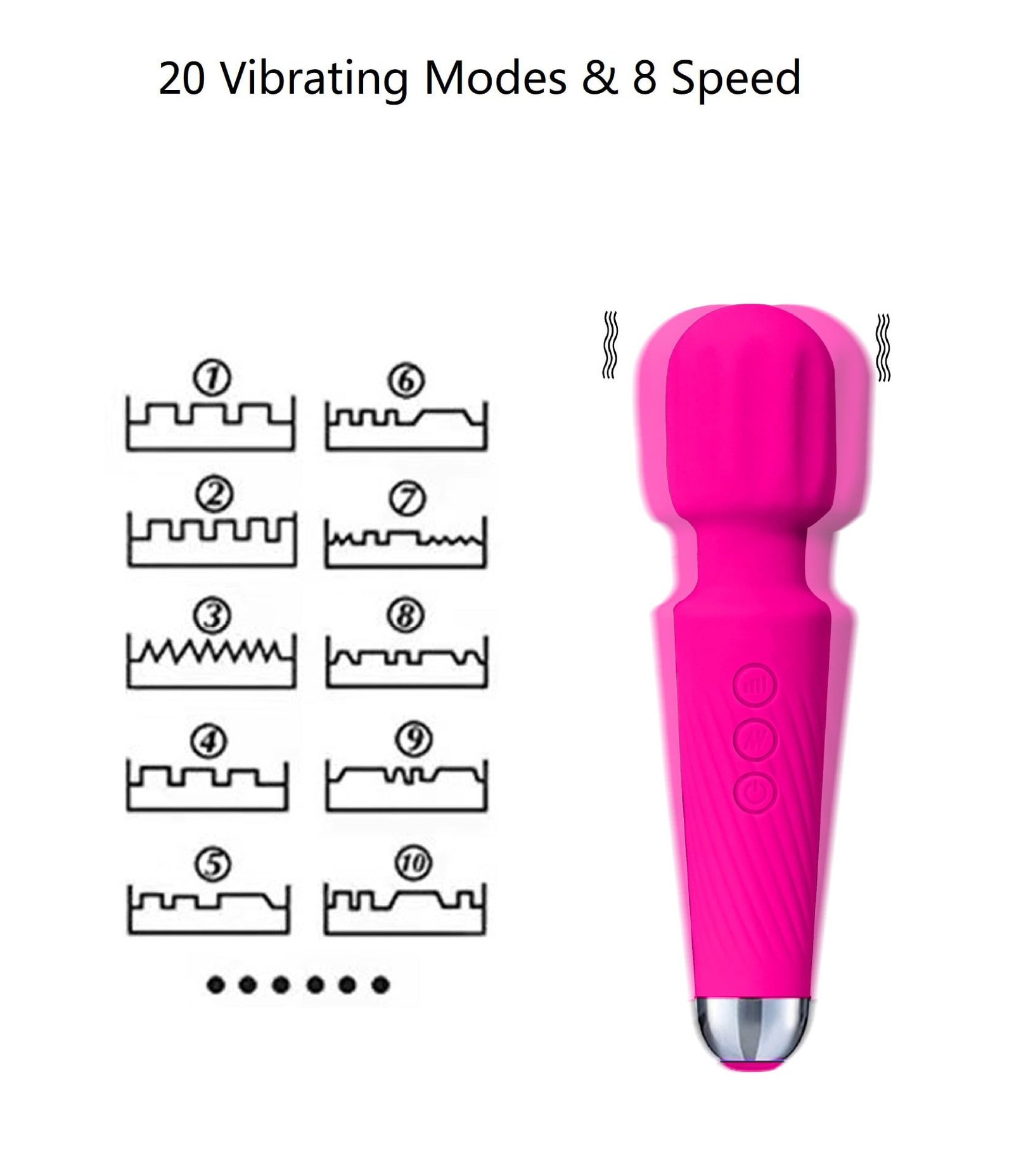 AUB C131 2 20 Vibrating Mini Wand Vibrator 3